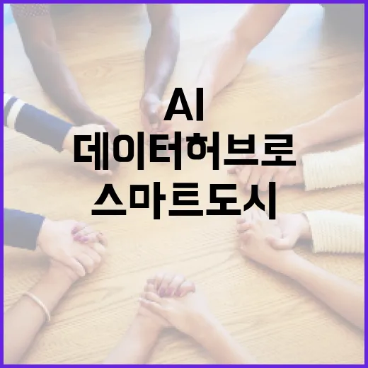 AI와 데이터허브로 스마트도시 혁신 가속
