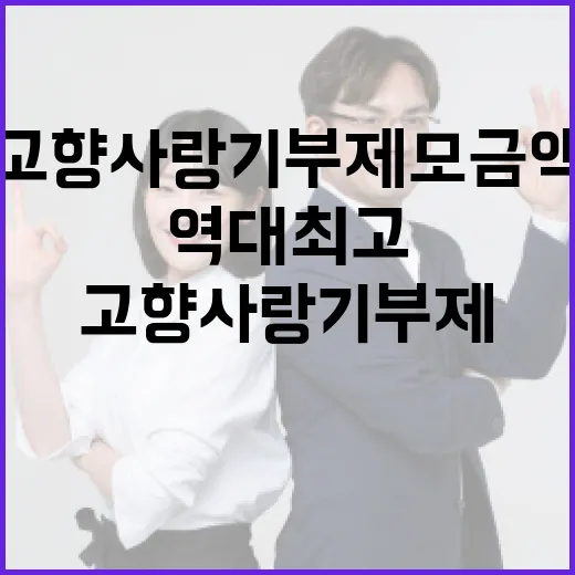 고향사랑기부제 모금액 1515억 원 역대 최고