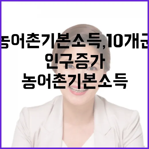 농어촌 기본소득, 10개 군 인구 증가 견인