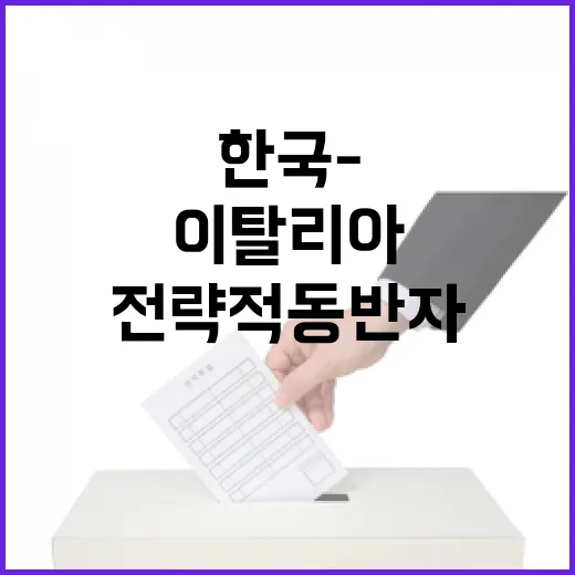 한국-EU 협력 강화, 이탈리아와 전략적 동반자 격상