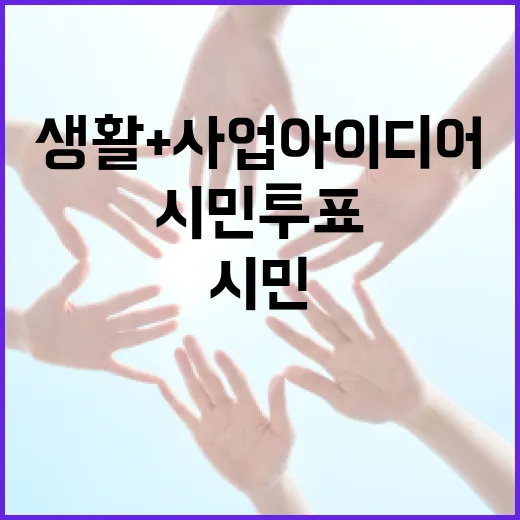 울산 시민투표로 생활+사업 아이디어 결정