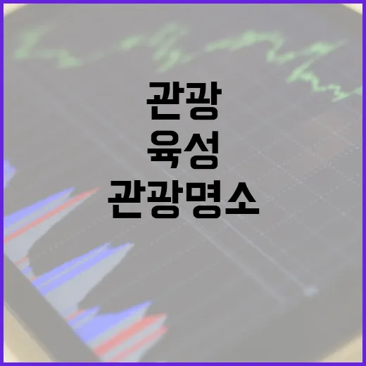 지역 상권 26곳, 관광명소로 집중 육성
