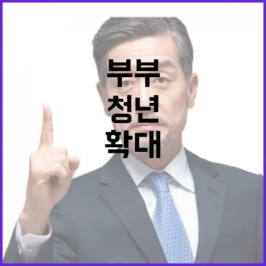 결혼 부담 줄인다 청년부부 지원 확대