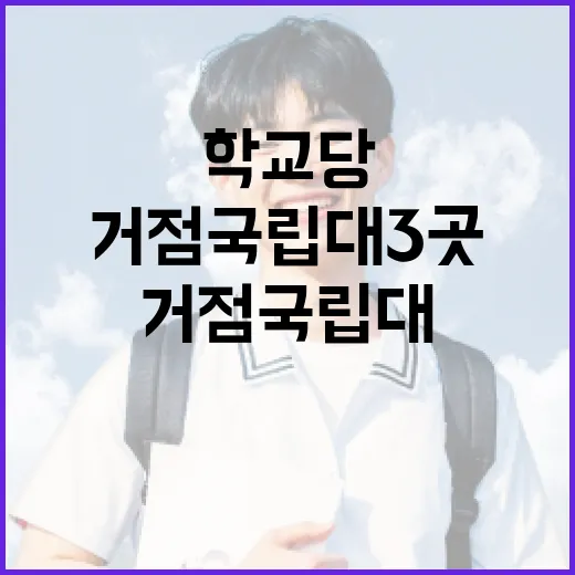 지역 거점 국립대 3곳 선정, 학교당 1000억 지원