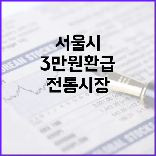 서울시 전통시장 최대 3만원 환급 행사
