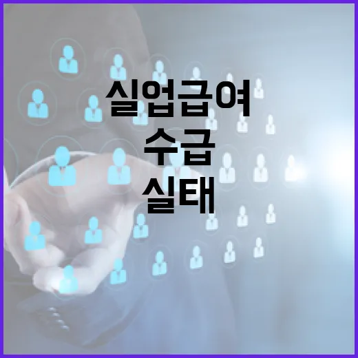 실업급여 수급 현황과 시럽급여 실태