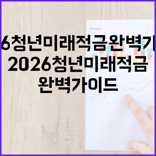 2026 청년미래적금 완벽 가이드
