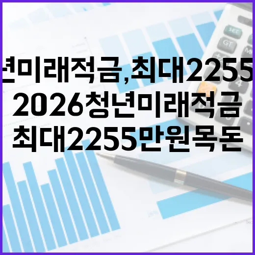 2026 청년미래적금, 최대 2255만원 목돈 마련 기회