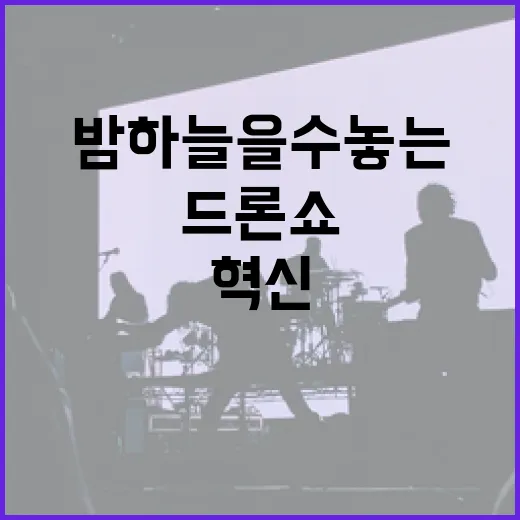 밤하늘을 수놓는 K-드론쇼 혁신