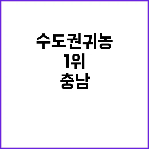 충남, 수도권 귀농 12년 연속 1위 비결
