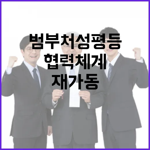 범부처 성평등 협력체계 6년 만에 재가동