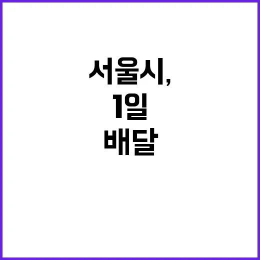 서울시, 최대 28% 할인 배달전용상품권 7월 1일 발행