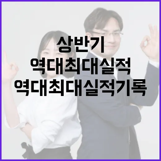 상반기 마약 단속 역대 최대 실적 기록