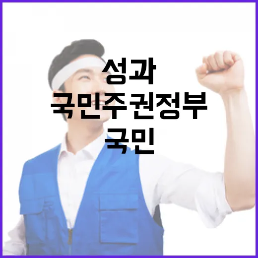 지역과 산업 잇는 국민주권정부 성과