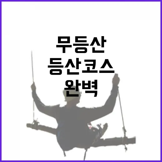무등산 취향별 등산 코스 완벽 가이드