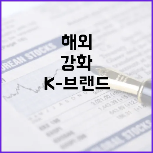 K-브랜드 해외 보호 강화 전략 발표