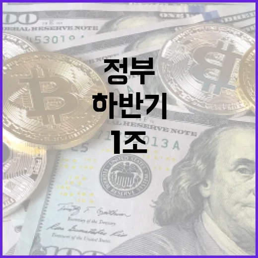 정부, 1조 투입해 하반기 물가 3% 관리