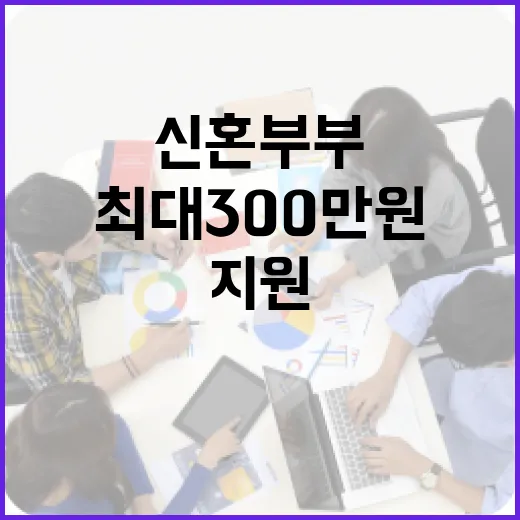 서울시 신혼부부 최대 300만 원 결혼식 지원