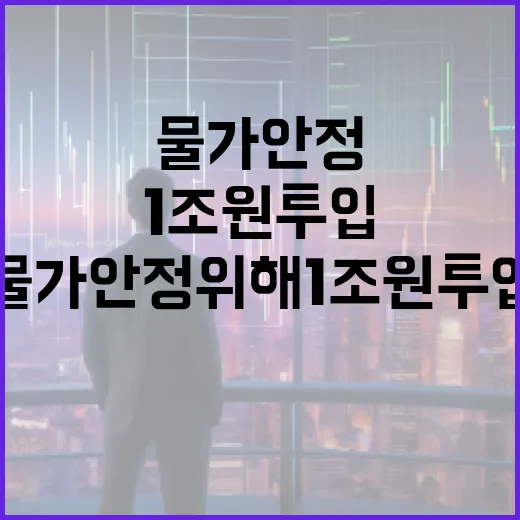 물가 안정 위해 1조 원 투입