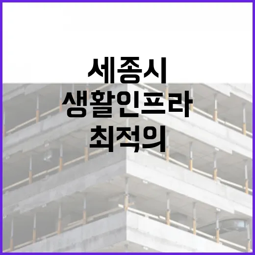 세종시, 젊은 가족 위한 최적의 생활 인프라