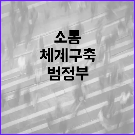 범정부 가족 소통교육 체계 구축