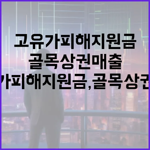 고유가 피해지원금, 골목상권 매출 10% 이상 급증