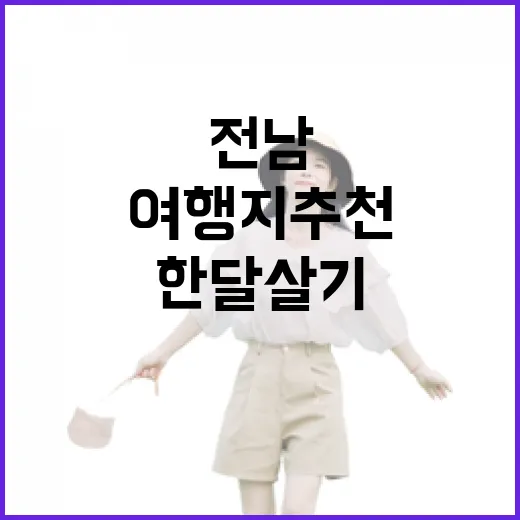 전남에서 한 달 살기, 힐링 여행지 추천