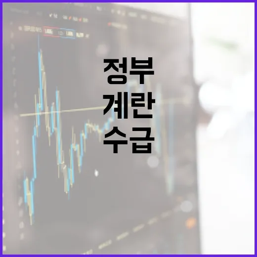 계란 수급 안정 위한 정부의 노력
