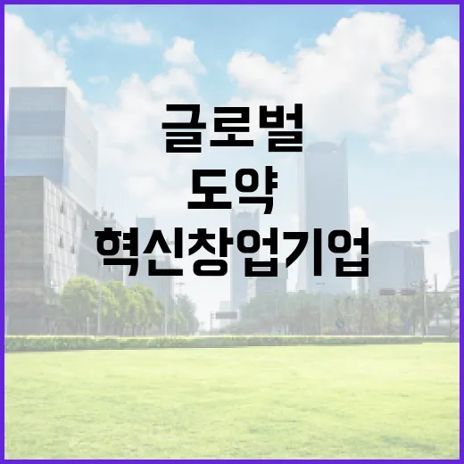 비-스타트업 챌린지, 혁신 창업기업 글로벌 도약 지원