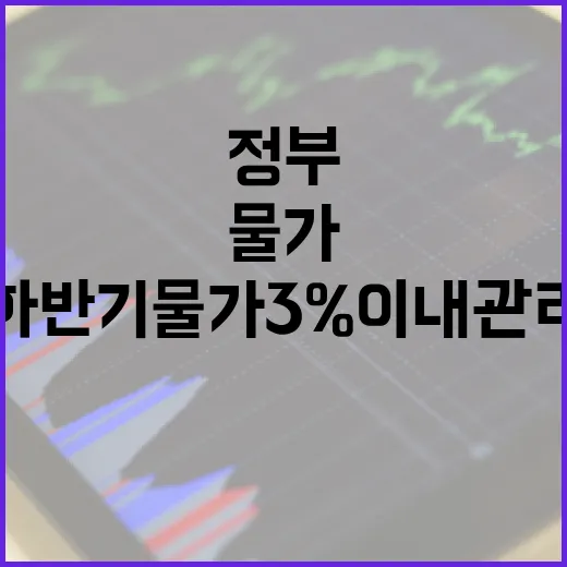 정부, 하반기 물가 3% 이내 관리 총력