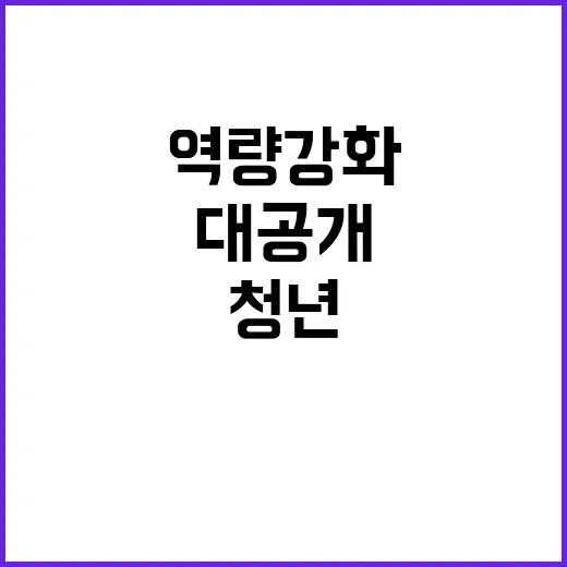 청년 역량 강화 정책 대공개