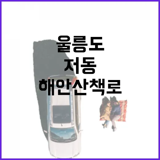 울릉도 저동 해안산책로의 비경과 촛대바위