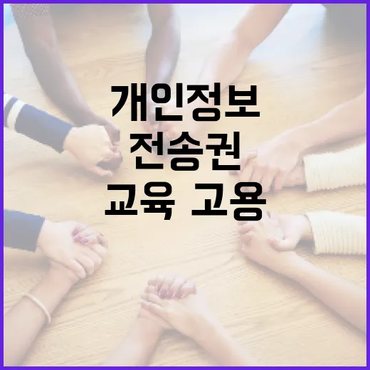 개인정보 제3자 전송권 교육·고용 확대