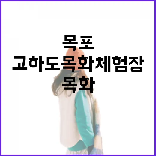 목포 고하도목화체험장, 자연과 역사를 품다