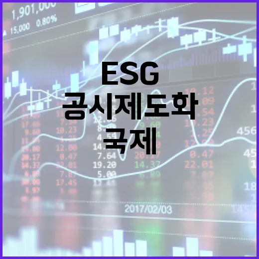 금융위, ESG 공시 제도화 국제기준 맞춰 추진
