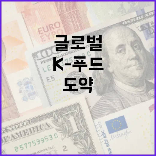 K-푸드 첨단기술로 글로벌 도약