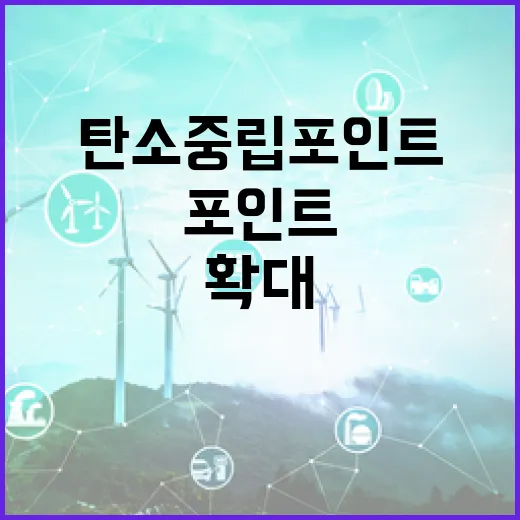 탄소중립포인트제 11월 대폭 확대