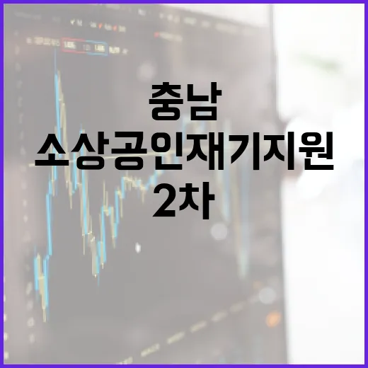 충남 소상공인 재기지원 2차 모집 안내