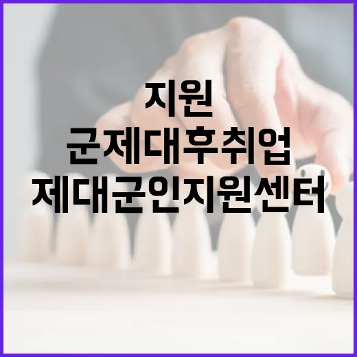군 제대 후 취업, 제대군인지원센터가 답이다