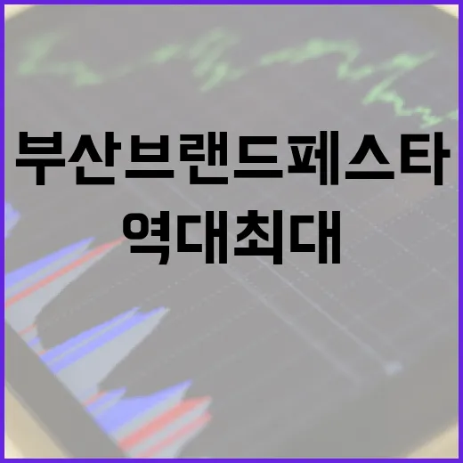 부산브랜드페스타 역대 최대 187개사 참여