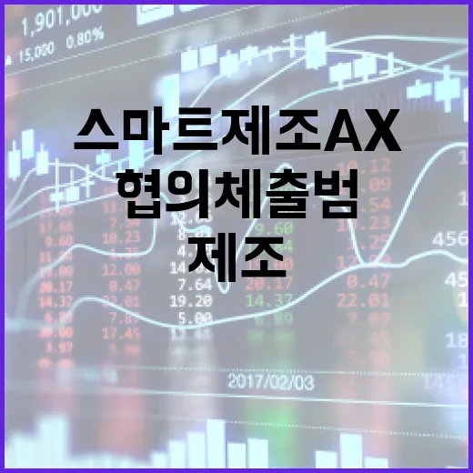 경남, 스마트제조 AX 민관협의체 출범