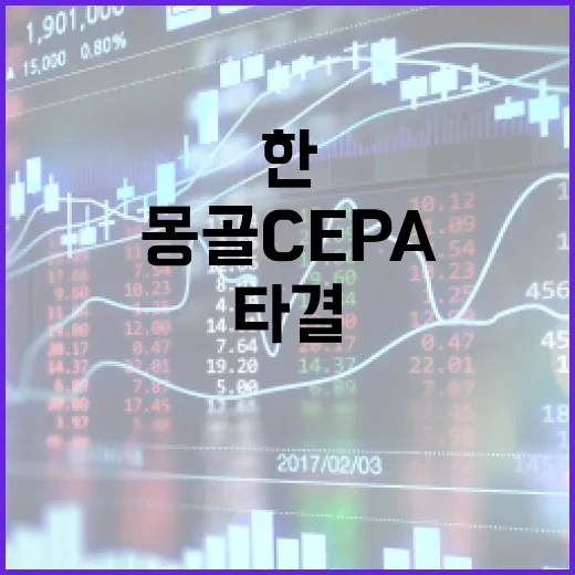 한-몽골 CEPA 원칙적 타결, 경제협력 새 장 열다
