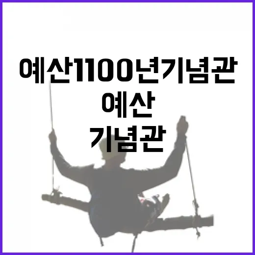 예산 1100년 기념관 새단장, 무료로 만나는 역사와 문화
