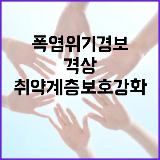 폭염 위기경보 경계 단계 격상, 취약계층 보호 강화
