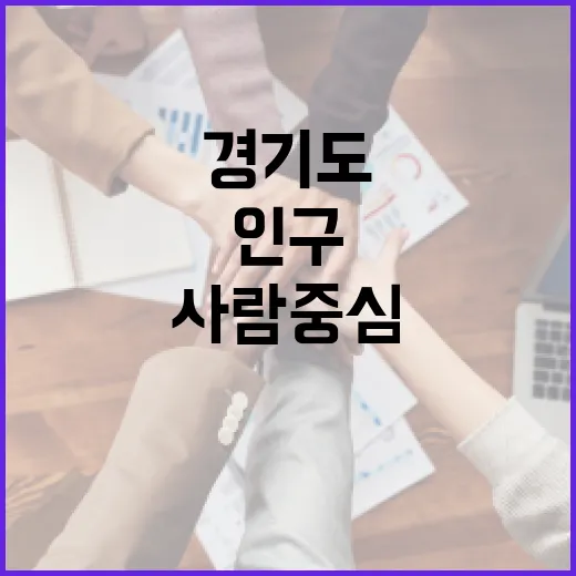 사람 중심 경기도 인구의 날 현장