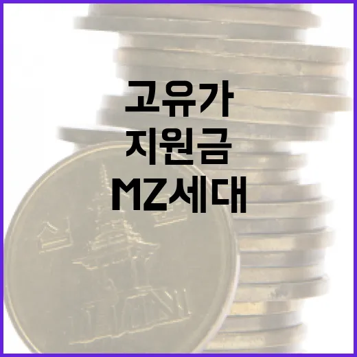 고유가 피해지원금, MZ세대의 솔직한 평가