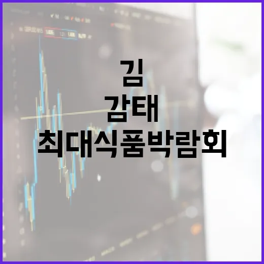 충남 김·감태, 美 최대 식품박람회서 수출 성과