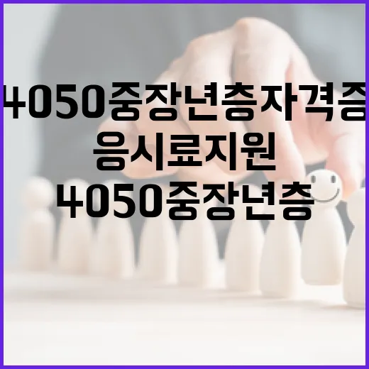 부산시 4050 중장년층 자격증 응시료 지원 확대