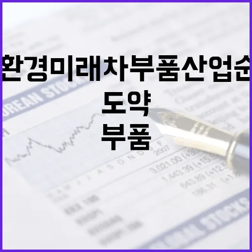 강원, 친환경 미래차 부품산업 순환경제 중심지로 도약