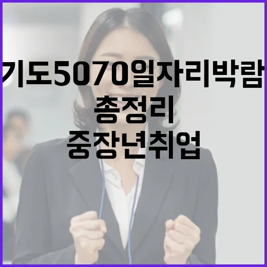 경기도 5070 일자리박람회, 중장년 취업 지원 총정리